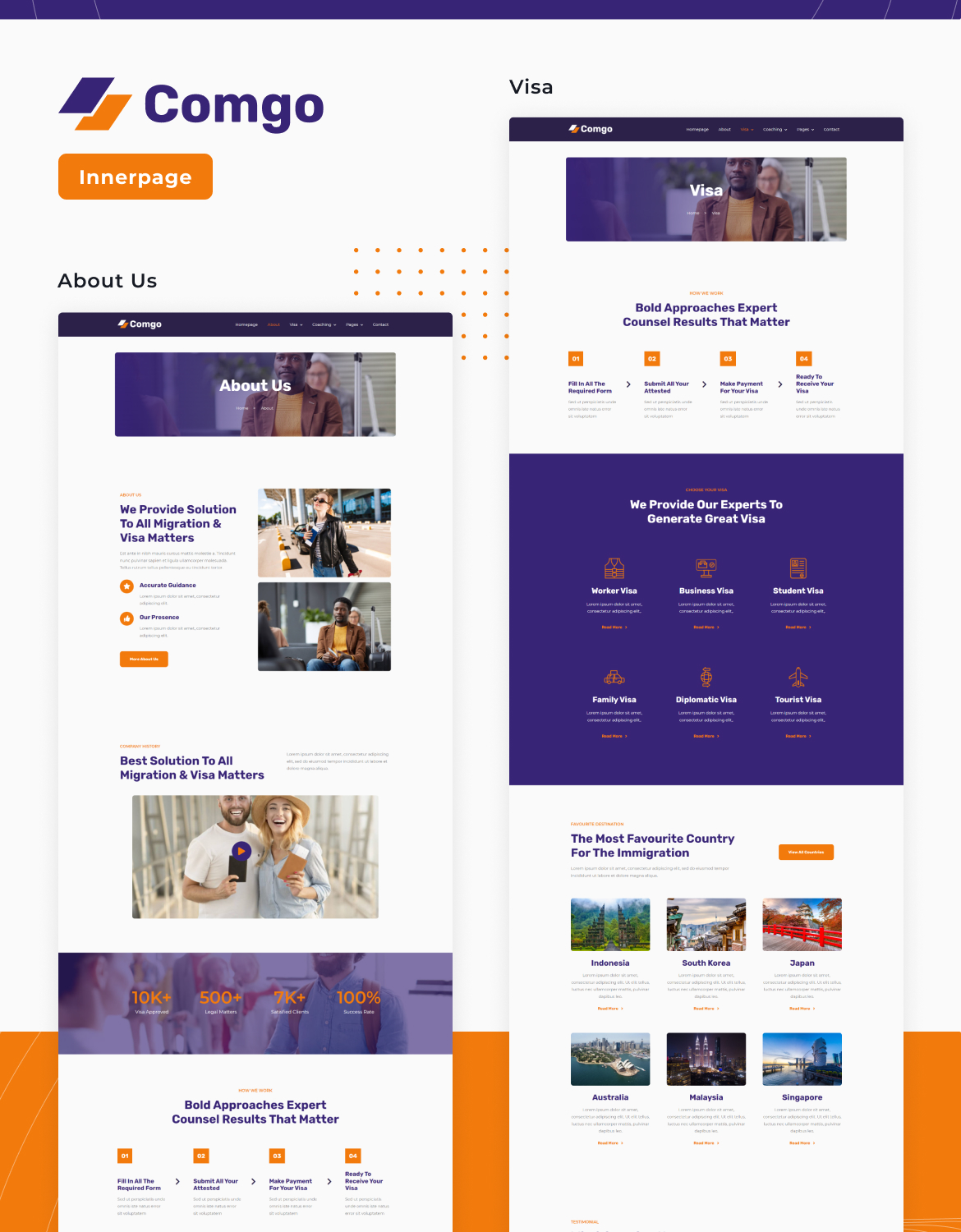 Comgo | Immigration & Visa Consulting Elementor Template Kit - 2